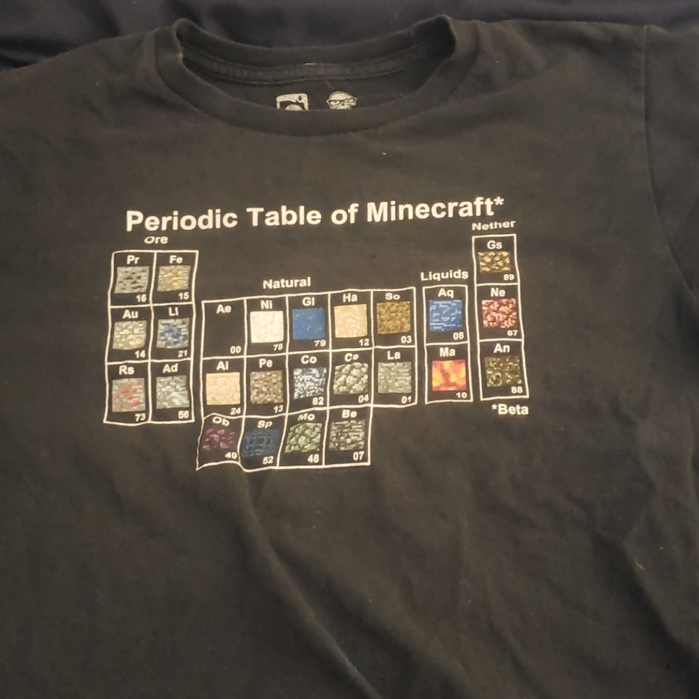 Minecraft periodic table of minecraft graphic